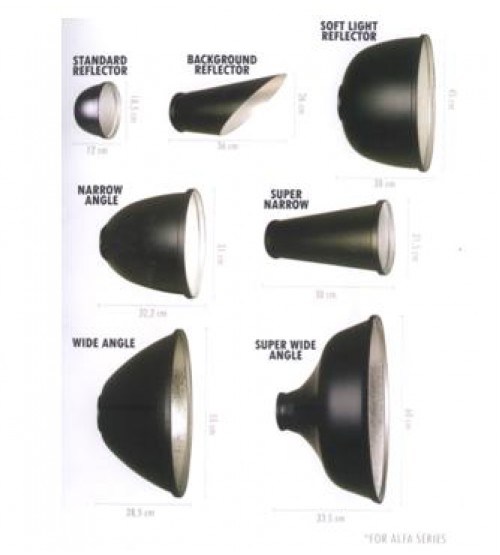 Tronic Reflector untuk Alfa Series (Super Narrow)